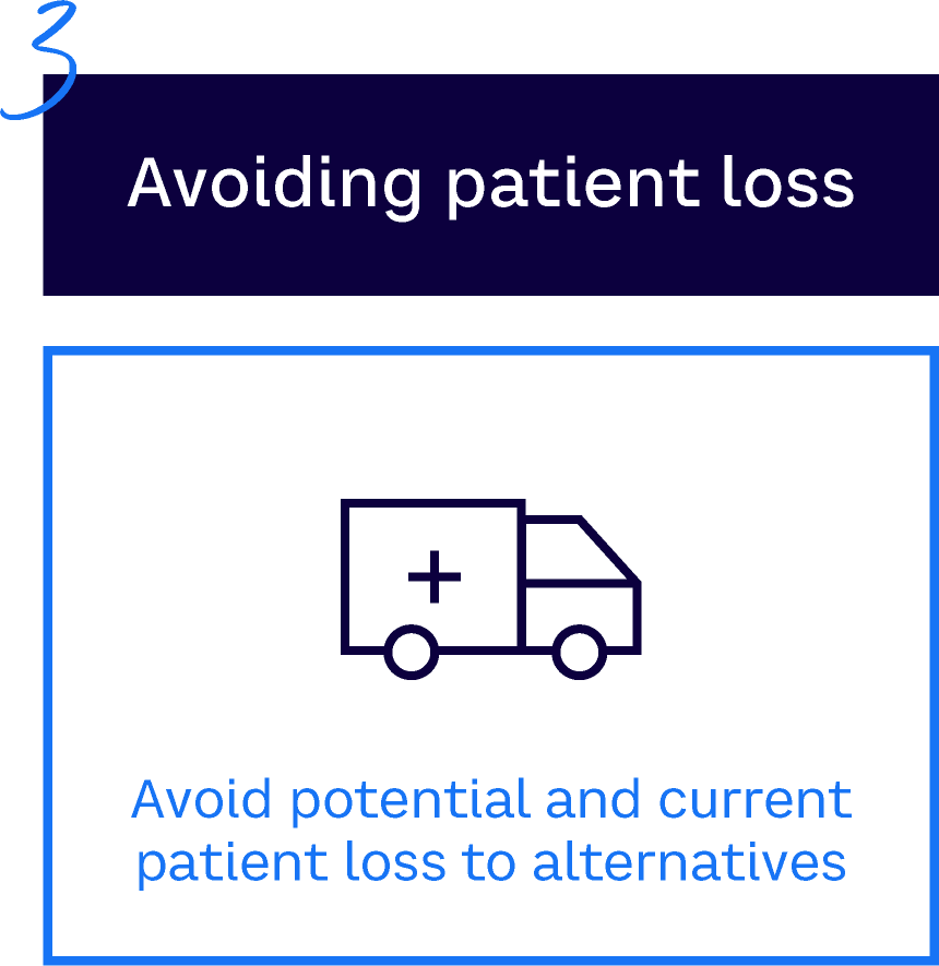 Avoiding patient loss