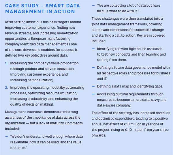 Case study – Smart data management in action