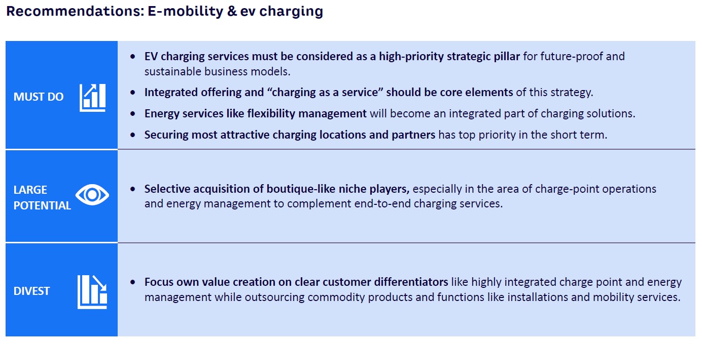 Recommendations: E-mobility & ev charging