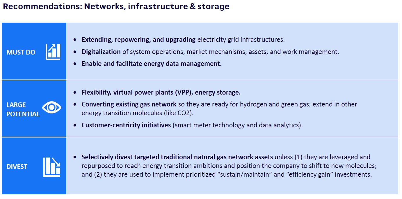 Recommendations: Networks, infrastructure & storage