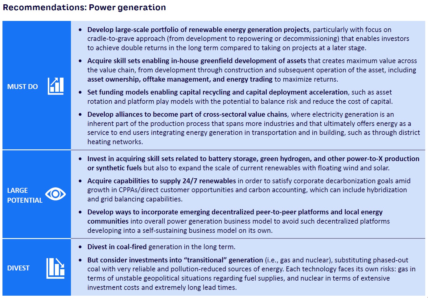 Recommendations: Power generation