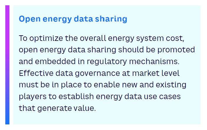 Sidebar1 Energy Data