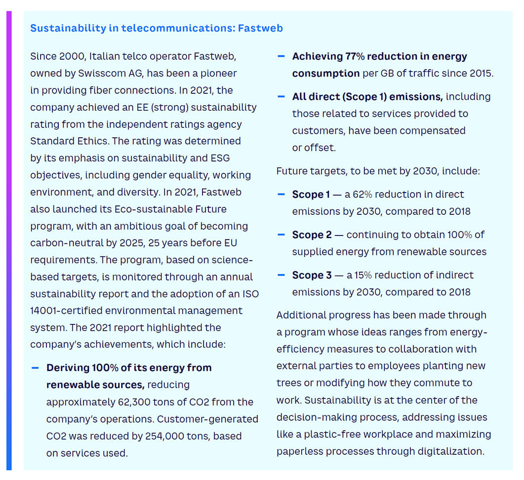 Sustainability in telecommunications — Fastweb
