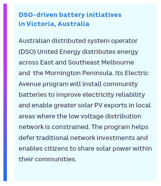DSO-driven battery initiatives  in Victoria, Australia