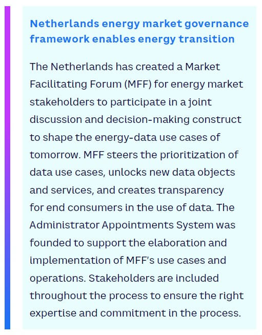 Netherlands energy market governance framework enables energy transition