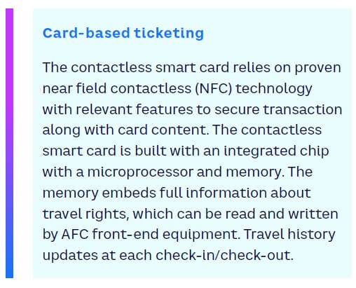 Card-based ticketing