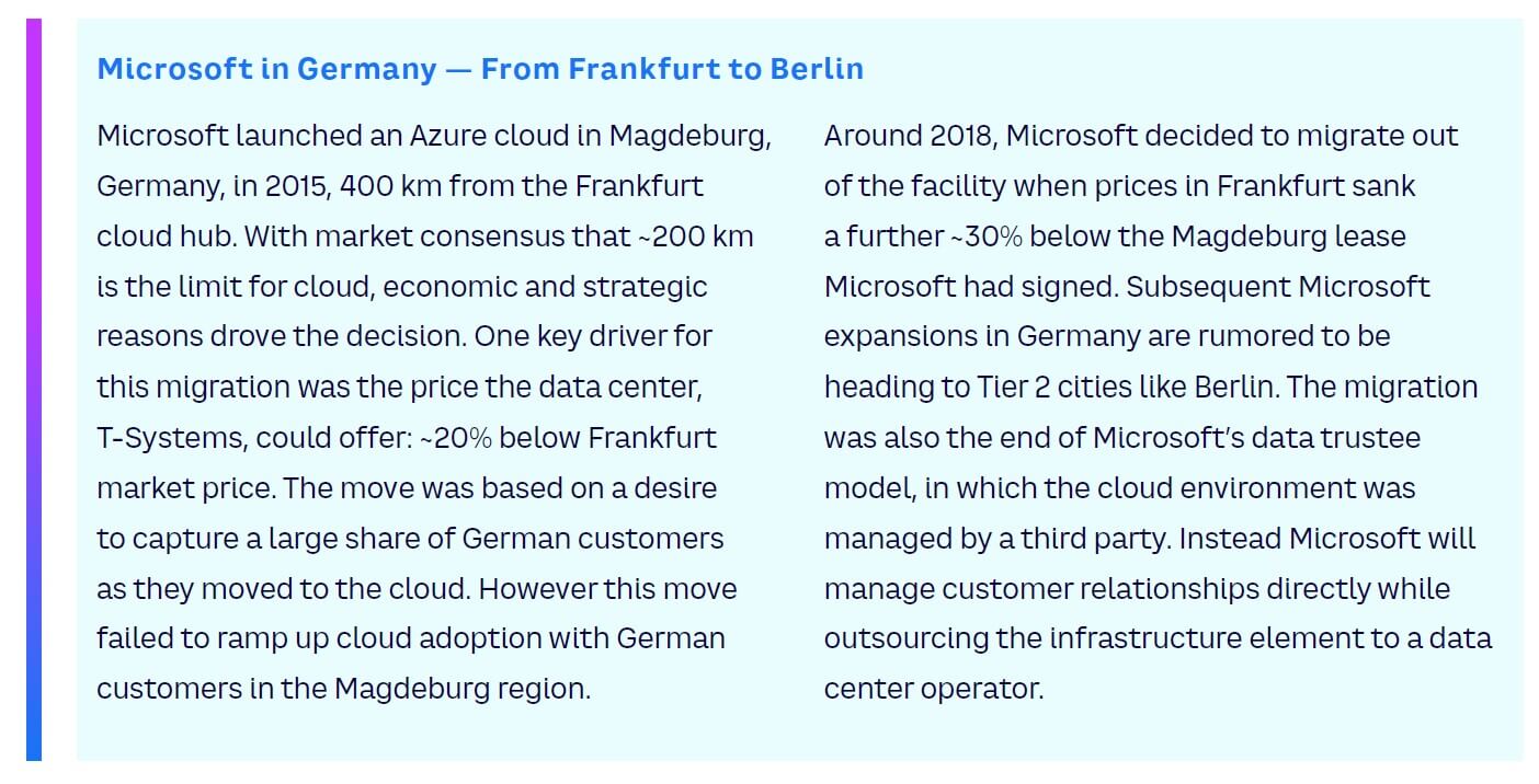 Microsoft in Germany — From Frankfurt to Berlin