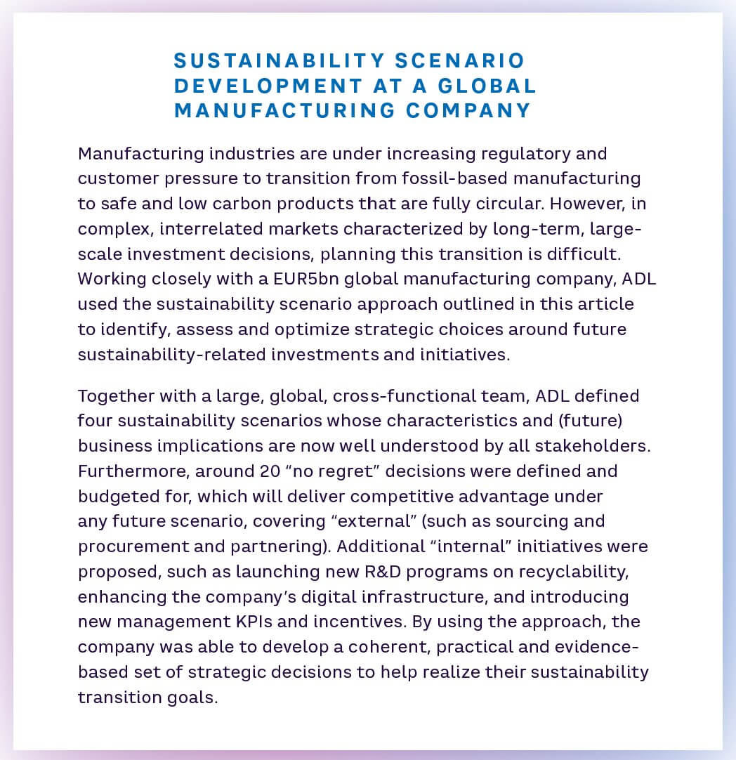 Sustainability scenario Prism